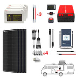 POWERECO 200Ah Battery 200W Solar Power System