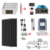 POWERECO 200Ah Battery 200W Solar Power System