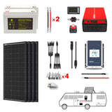 POWERECO 200Ah Battery 200W Solar Power System