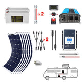 POWERECO 220 Watt Flexible RV Solar System