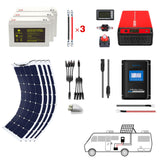 POWERECO 220 Watt Flexible RV Solar System