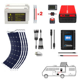 POWERECO 220 Watt Flexible RV Solar System