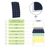 110 Watt 12 Volt Flexible Monocrystalline Solar Panel