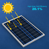 100 Watt 12 Volt Polycrystalline Solar Panel