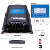 POWERECO 600W MONO RV SOLAR SYSTEM