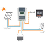 MT-50 Remote Meter