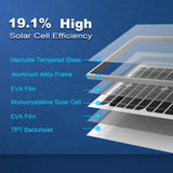 20 Watts 12 Volt Monocrystalline Solar Panel