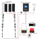 PowerECO 300W Mono RV Solar System