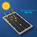 30 Watt 12 Volt Monocrystalline Solar Panel