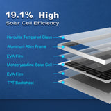 30 Watt 12 Volt Monocrystalline Solar Panel