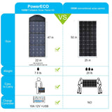 105 Watt 12 Volt Monocrystalline Foldable Solar Suitcase