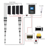 PowerECO 400W Mono RV Solar System