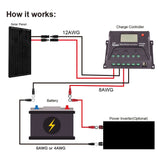 100 Watt 12 Volt All Black Monocrystalline Solar RV Kit w/ 20A PWM Charge Controller