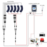 POWERECO 220 Watt Flexible RV Solar System