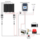 POWERECO 200Ah Battery 200W Solar Power System