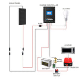 POWERECO 200Ah Battery 200W Solar Power System