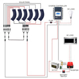 POWERECO 220 Watt Flexible RV Solar System