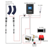 POWERECO 220 Watt Flexible RV Solar System