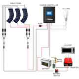 POWERECO 220 Watt Flexible RV Solar System