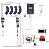 POWERECO 220 Watt Flexible RV Solar System