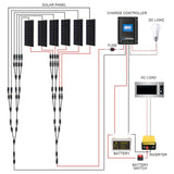 POWERECO 600W MONO RV SOLAR SYSTEM