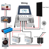 60A MPPT Solar Charge Controller