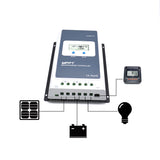 40A MPPT Solar Charge Controller with Remote Meter MT-50