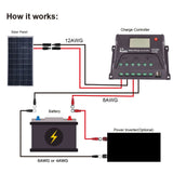 100W 12V Polycrystalline Solar RV Kit w/ 20A MPPT Charge Controller